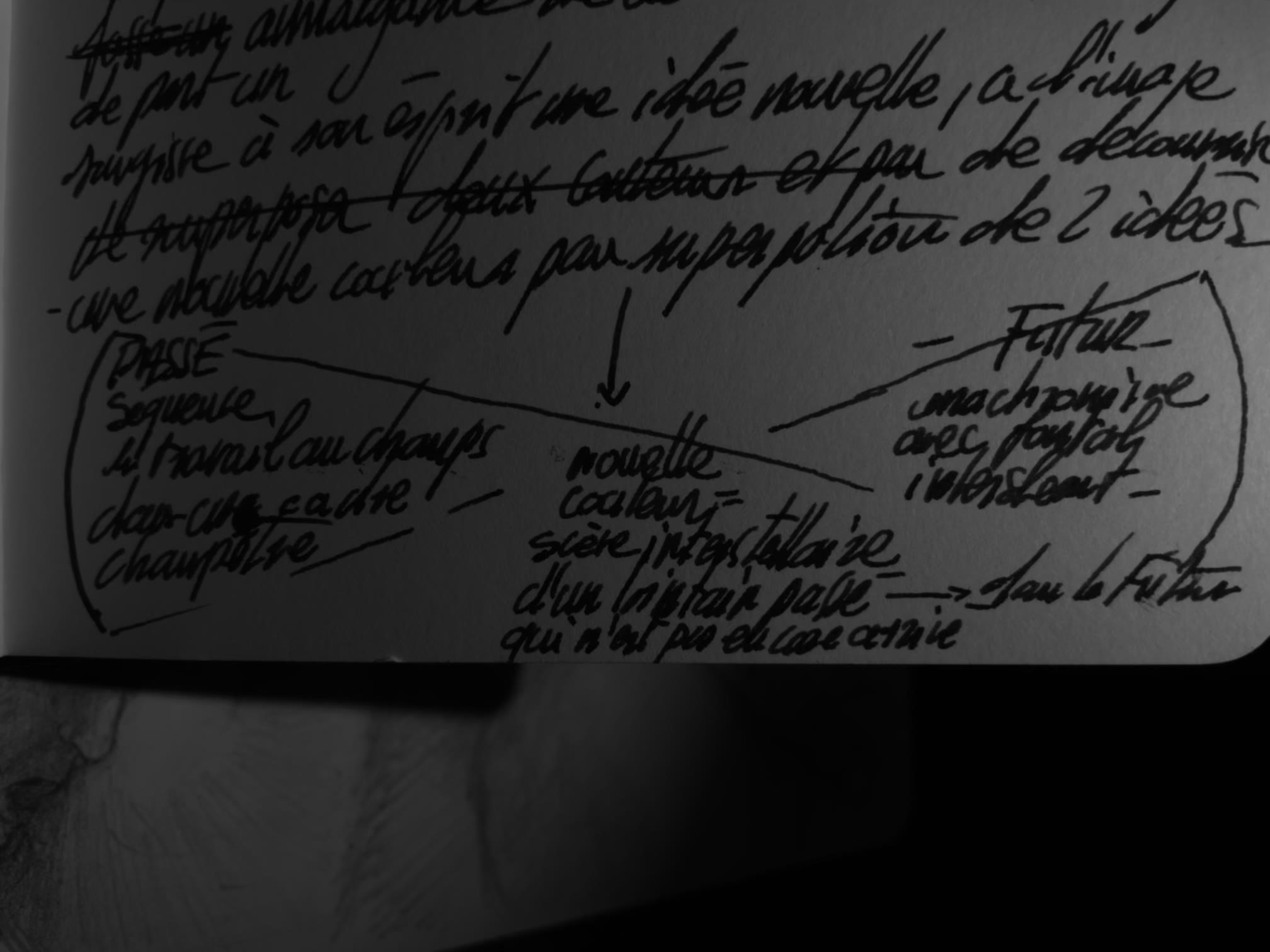 Reflexions — Univers Manoirs, Lionel Perbet